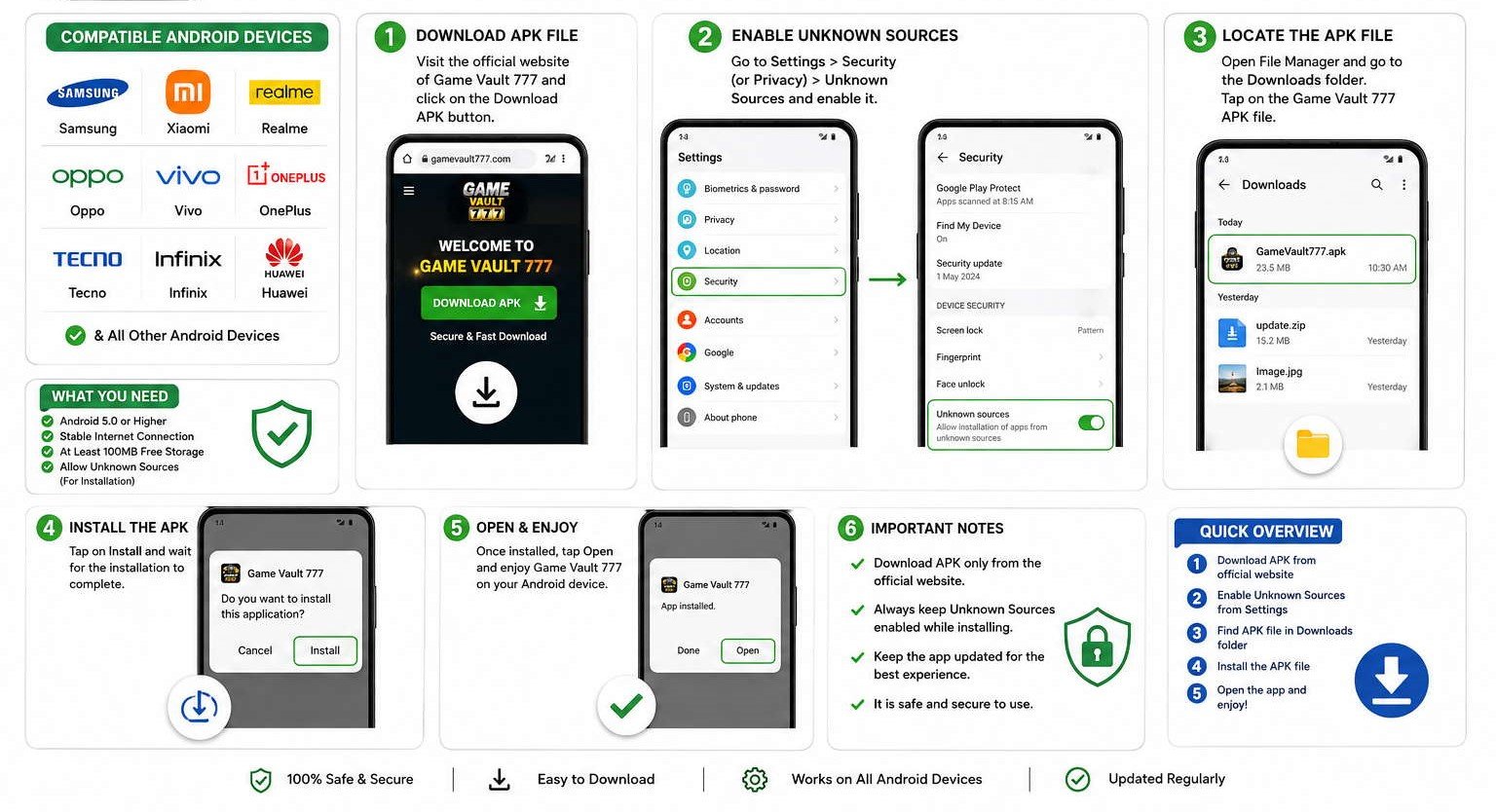 How to Do the Game Vault 777 APK Download on Android